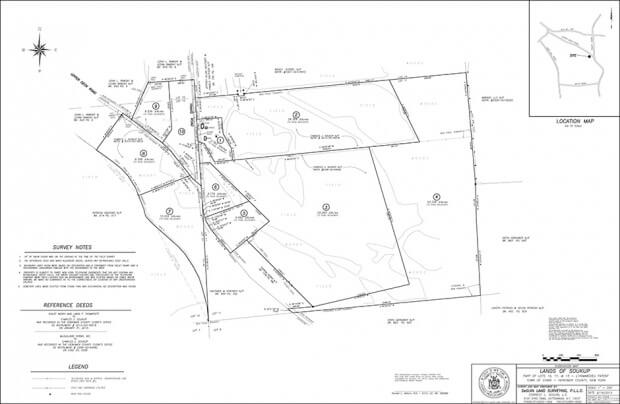 Subdivision: Minor and Major by SeGuin Land Surveying